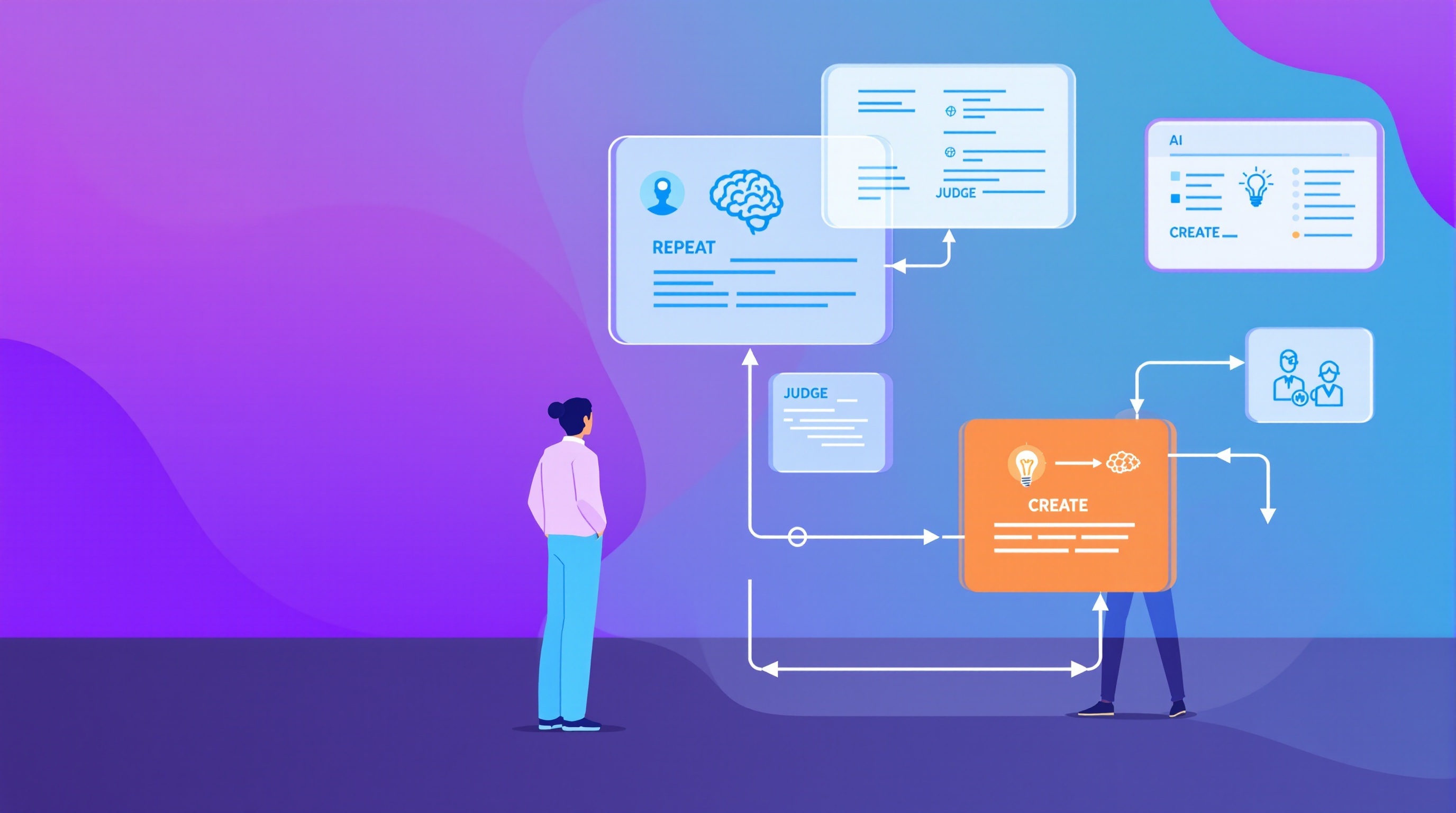Human AI Collaboration Work Design