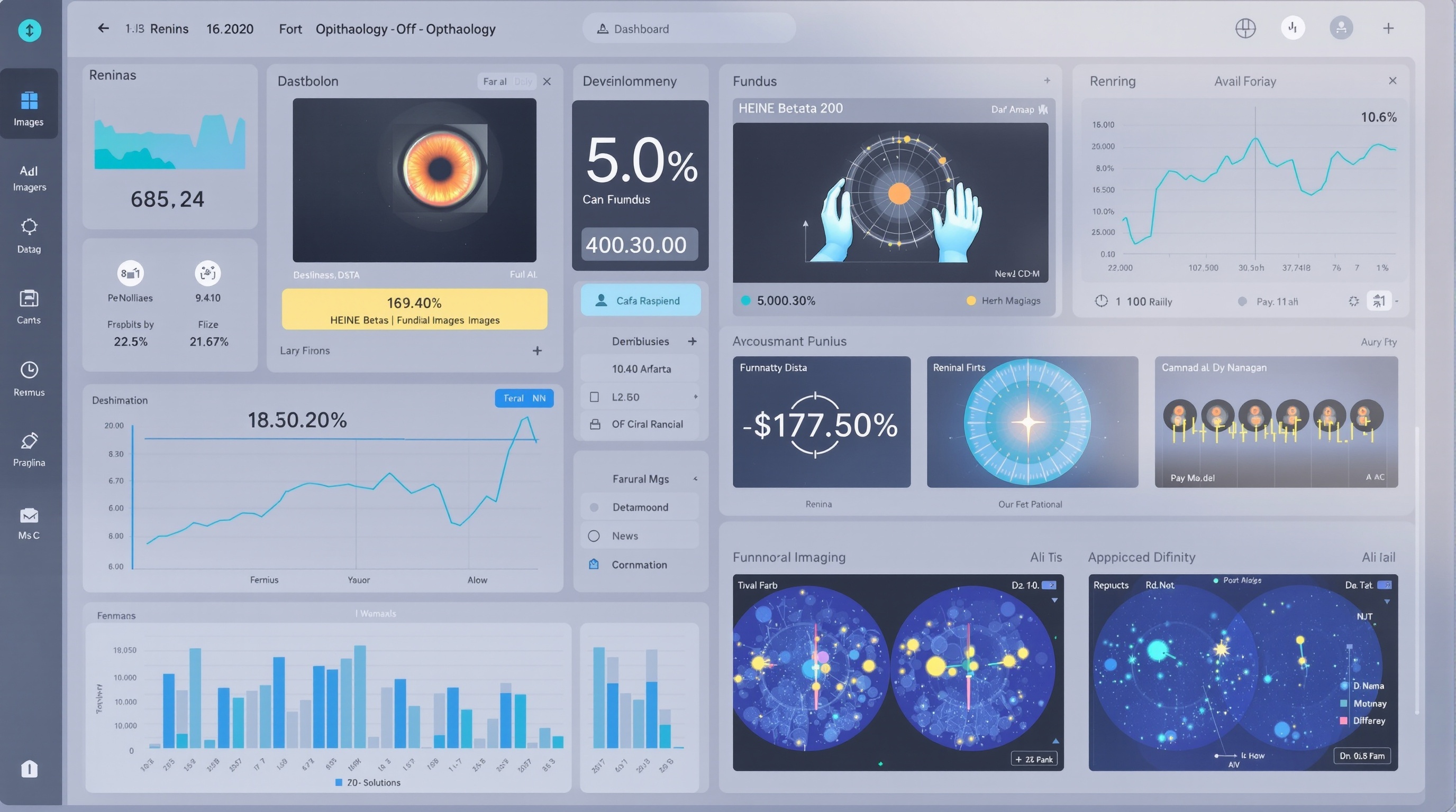 Examination Dashboard Interface
