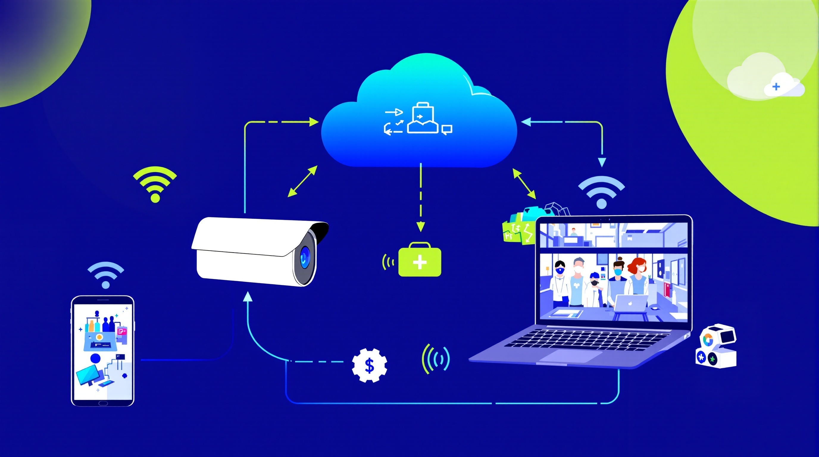 クラウド連携システム