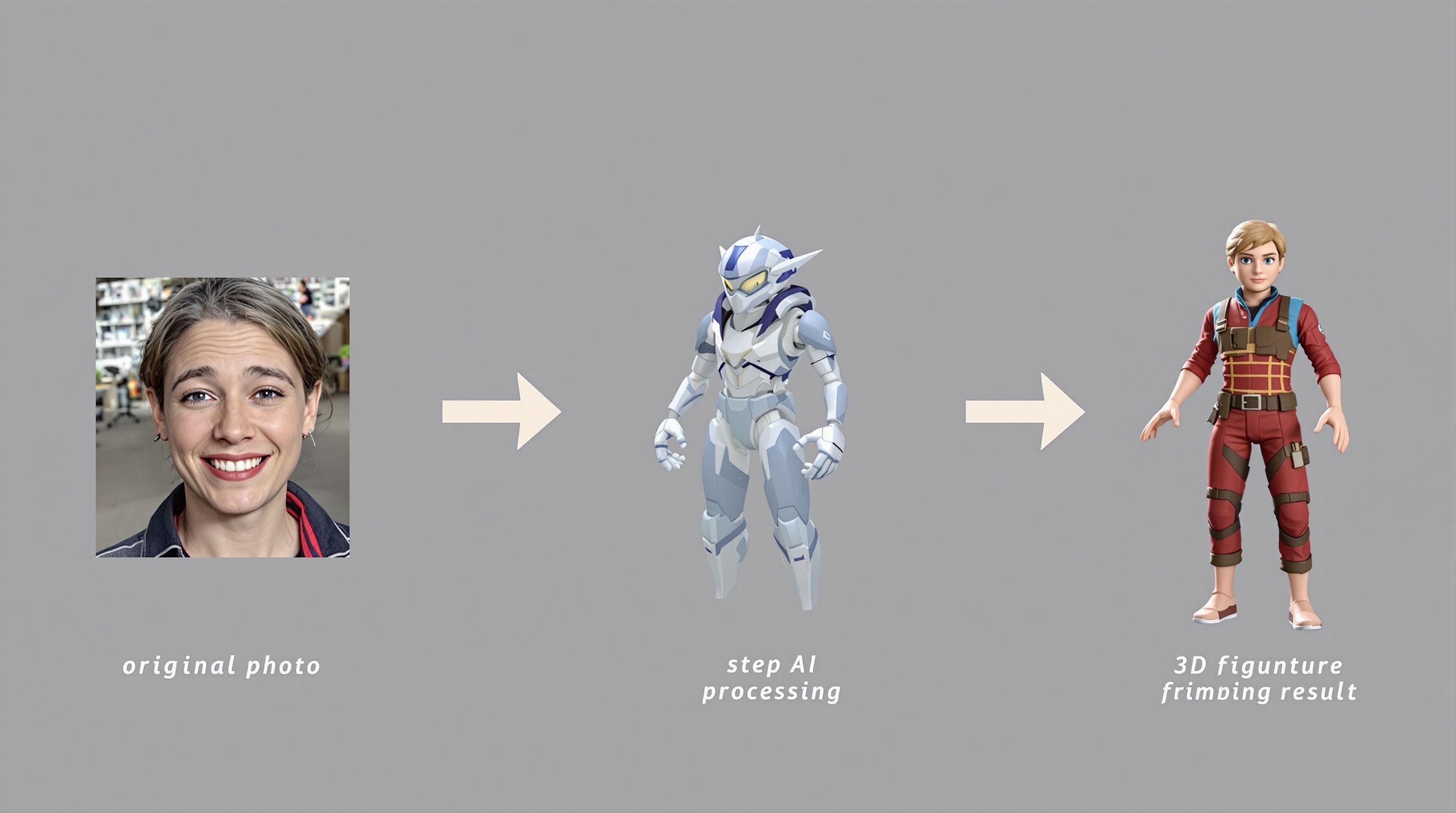3d figurine results
