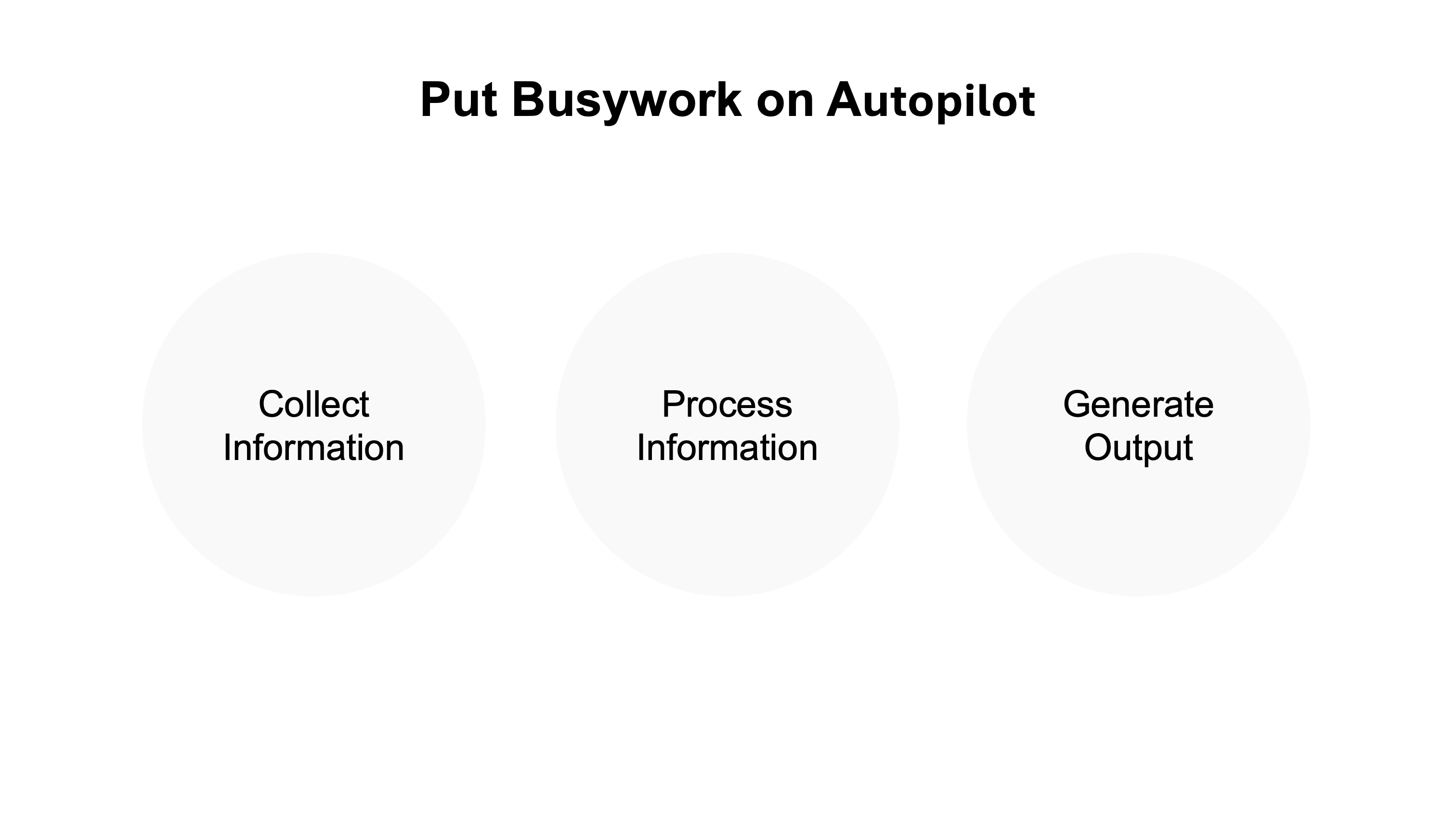 Autopilot Your Busywork