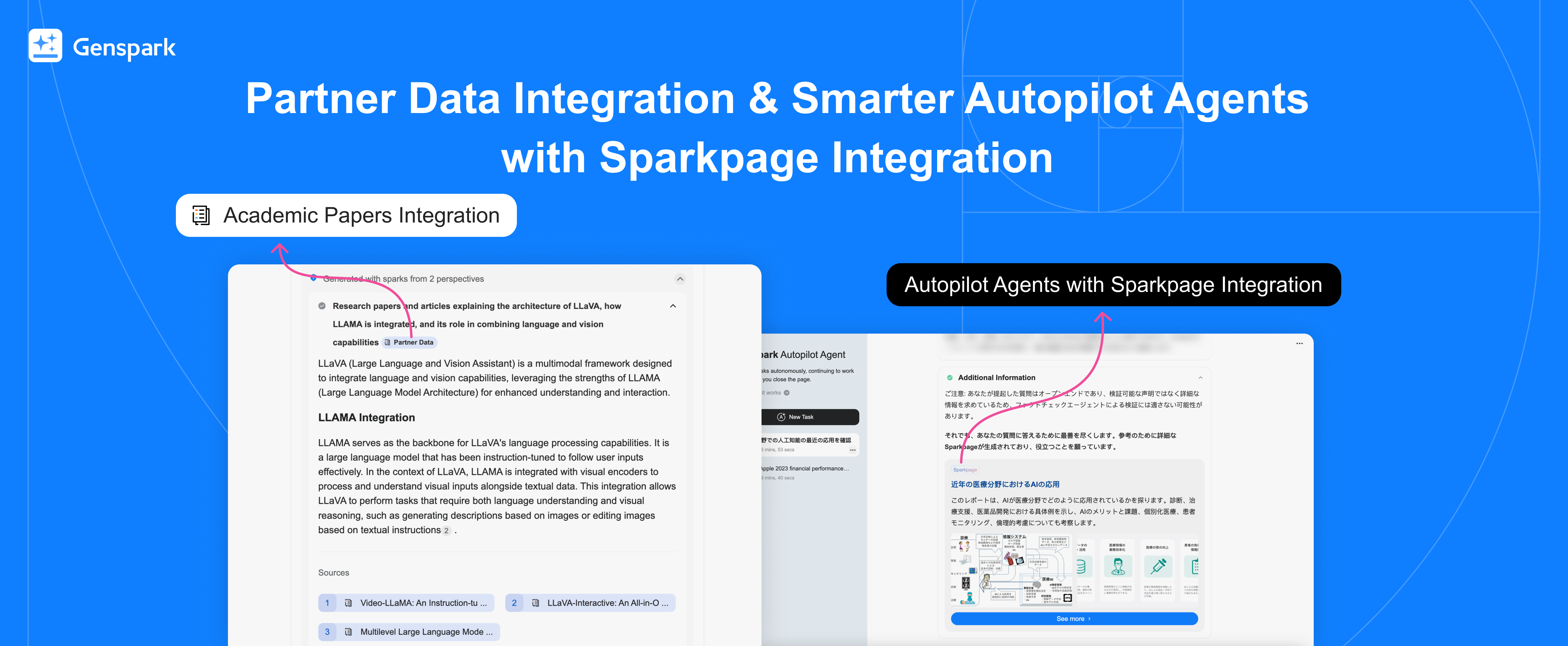 Exciting Updates: Partner Data Integration and Smarter Autopilot Agents with Sparkpage Integration