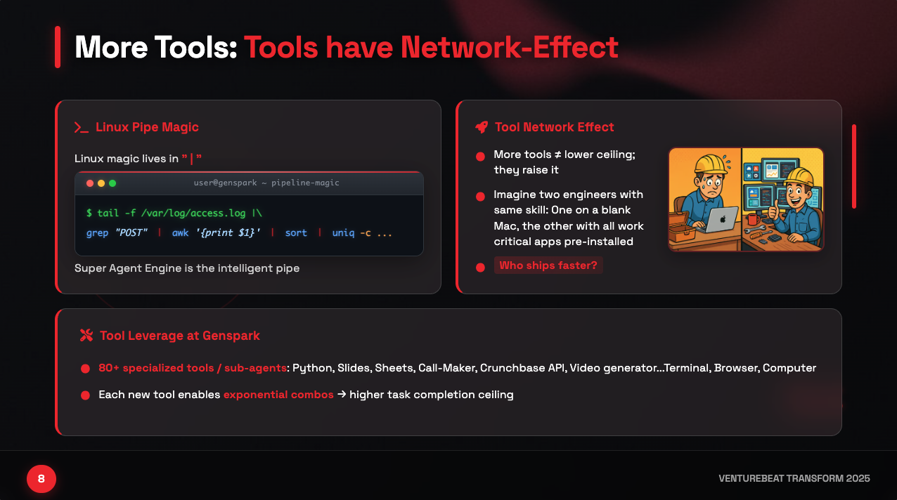 Less Control, More Tools