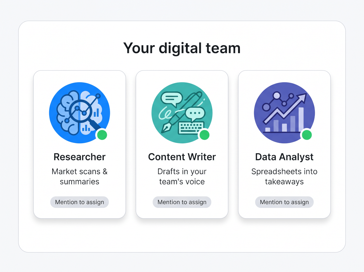 Digital team roster with AI employees for research, content writing, and data analysis