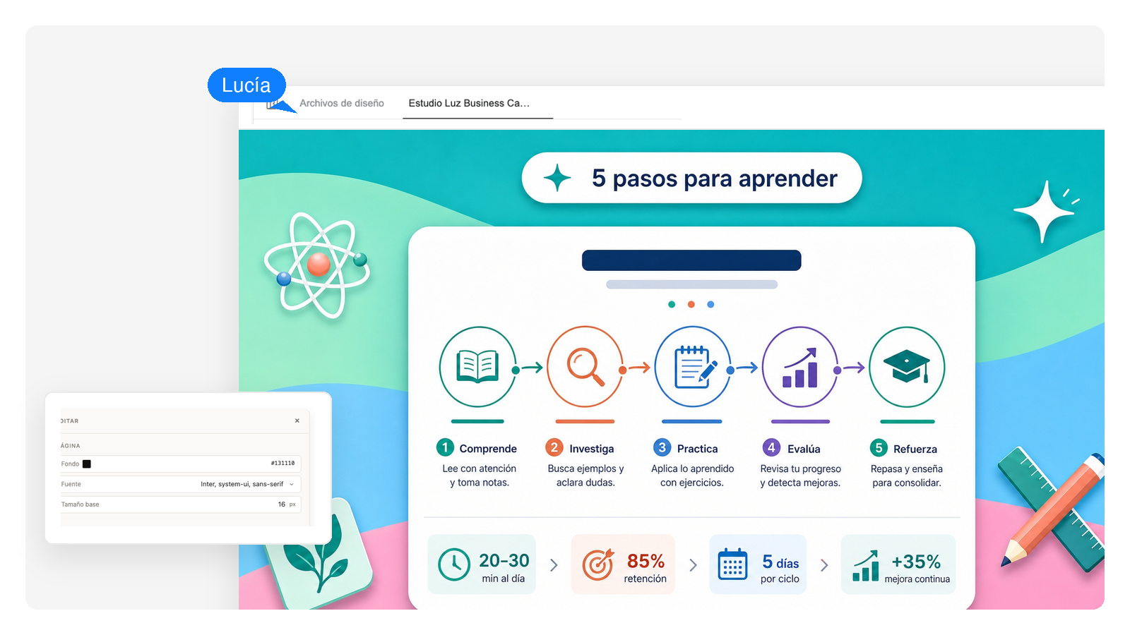 Educación y aprendizaje
