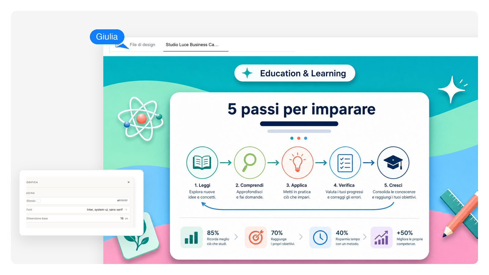 Educazione e apprendimento