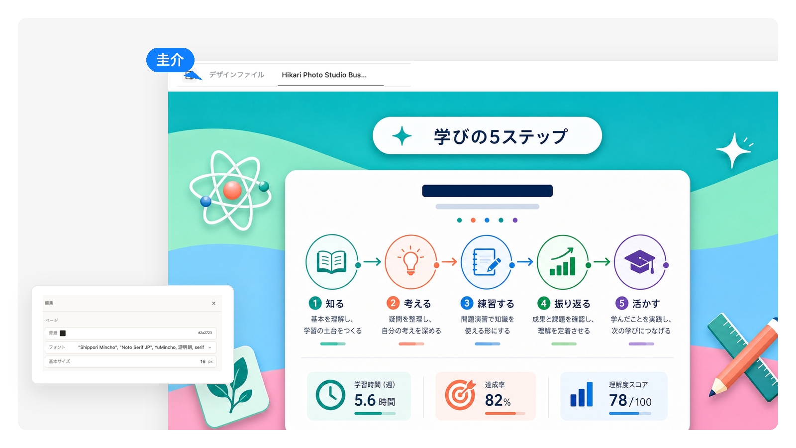 教育・学習