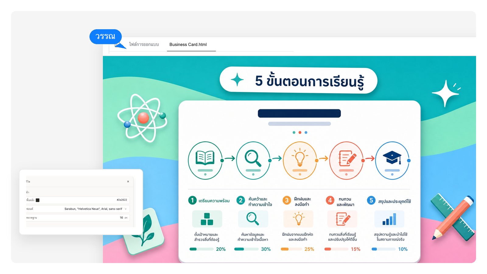 การศึกษาและการเรียนรู้