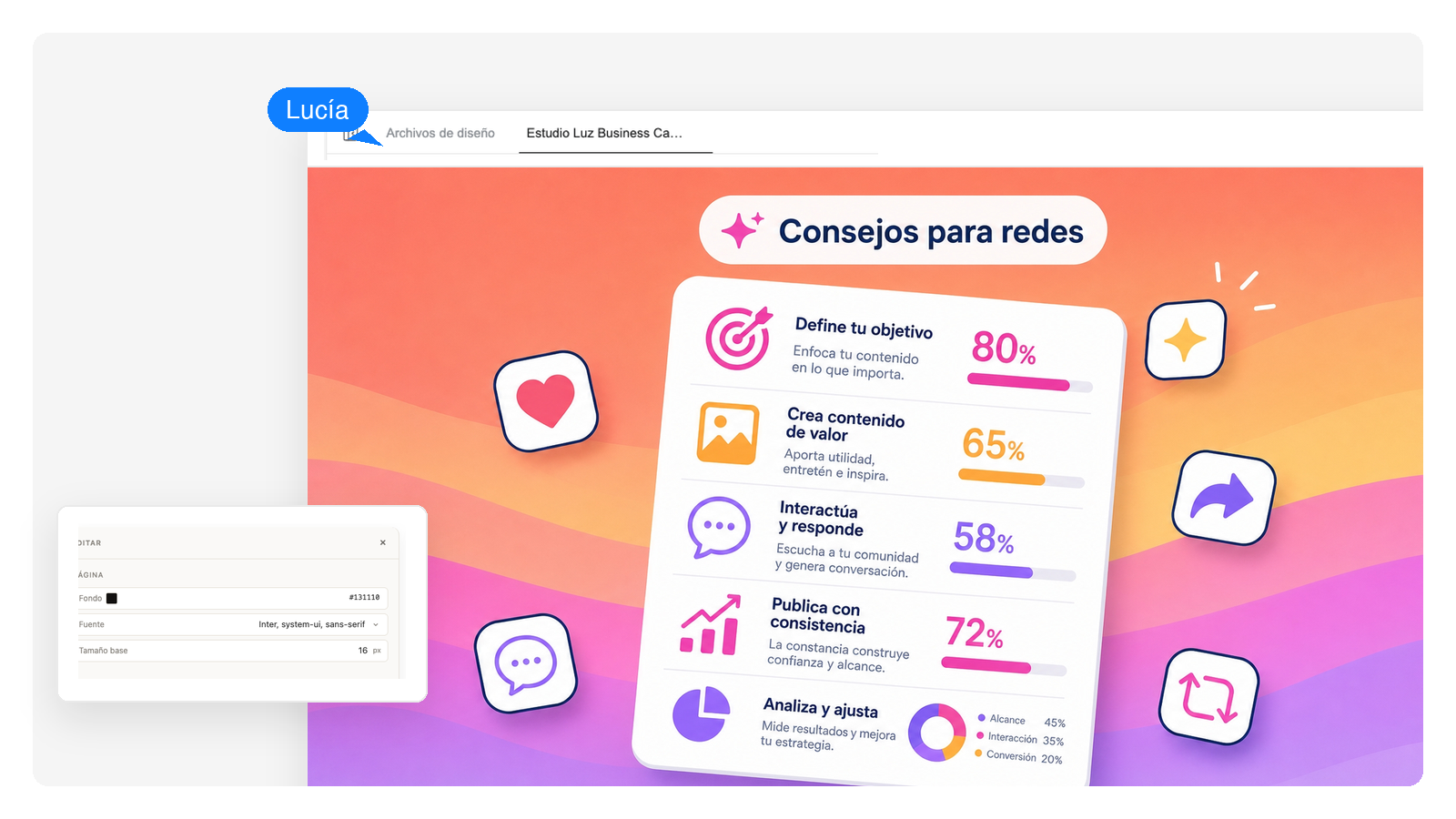 Marketing y redes