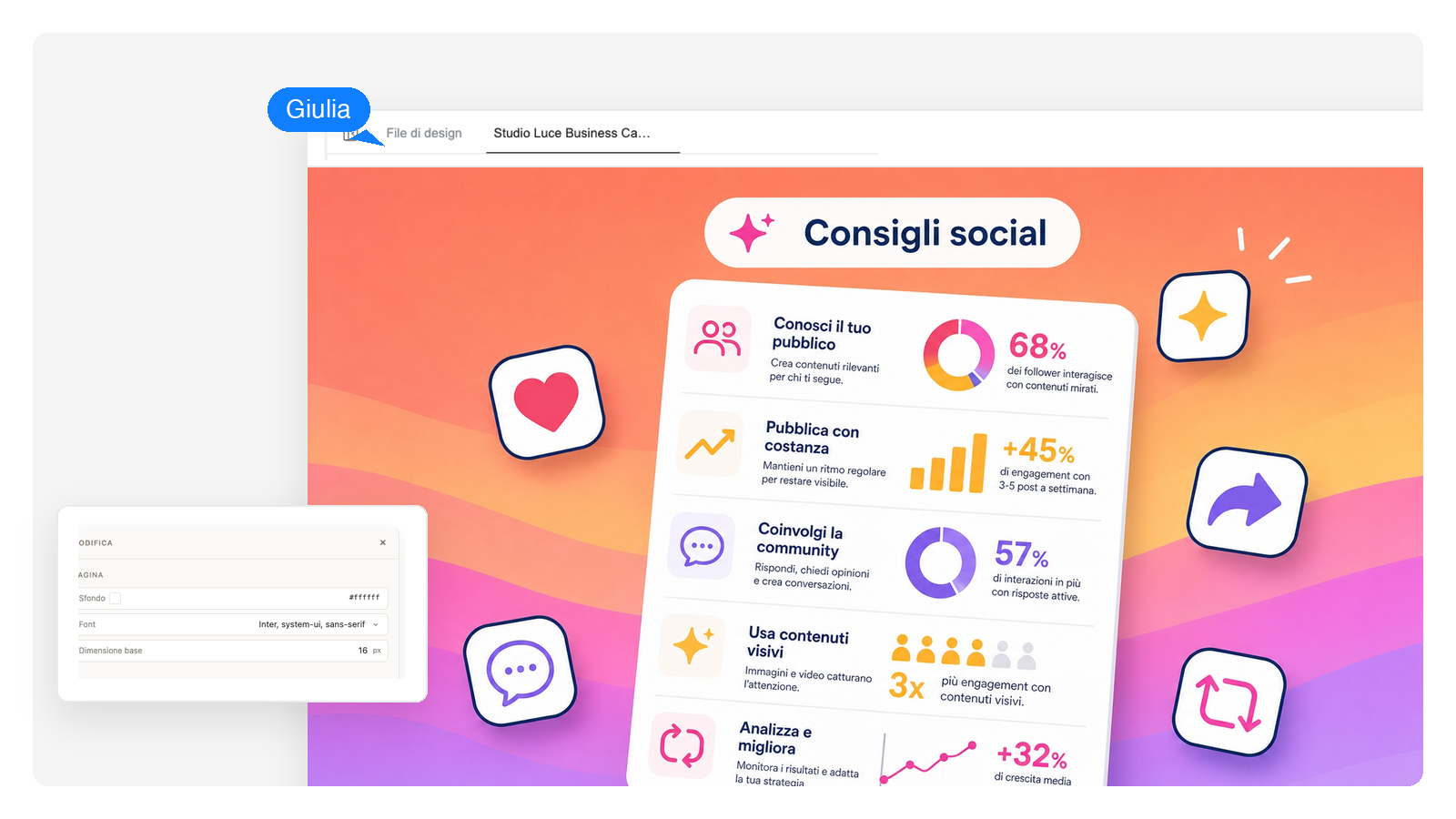 Marketing e social