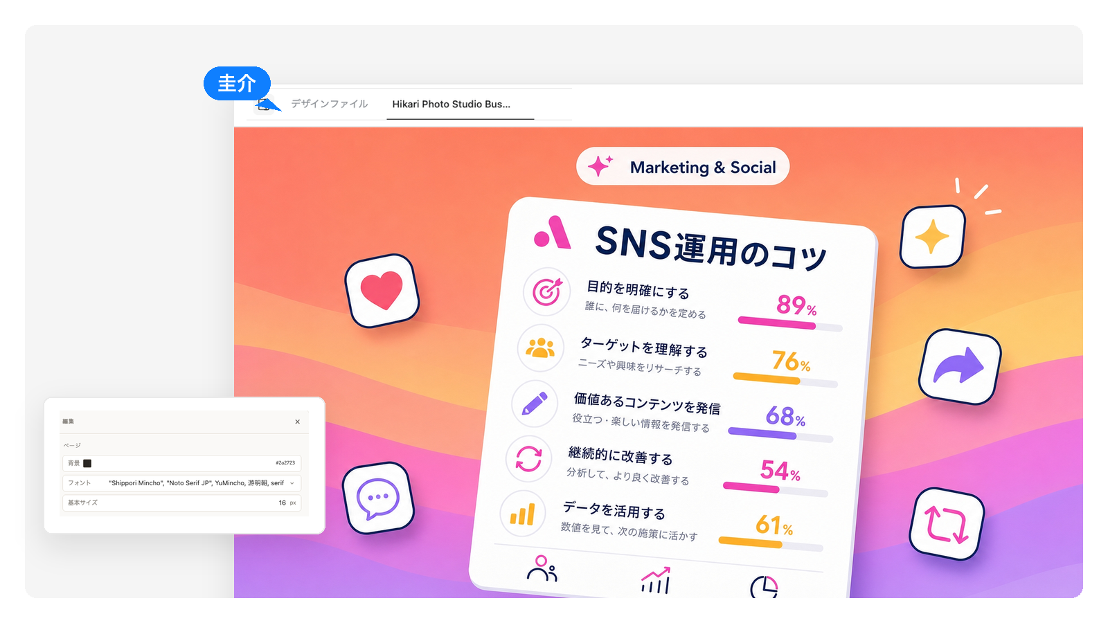 マーケティング・SNS
