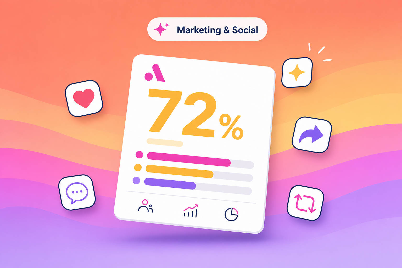 Marketing & social