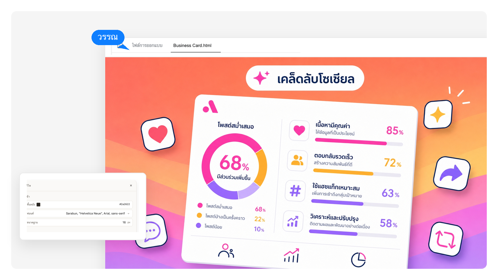การตลาดและโซเชียล
