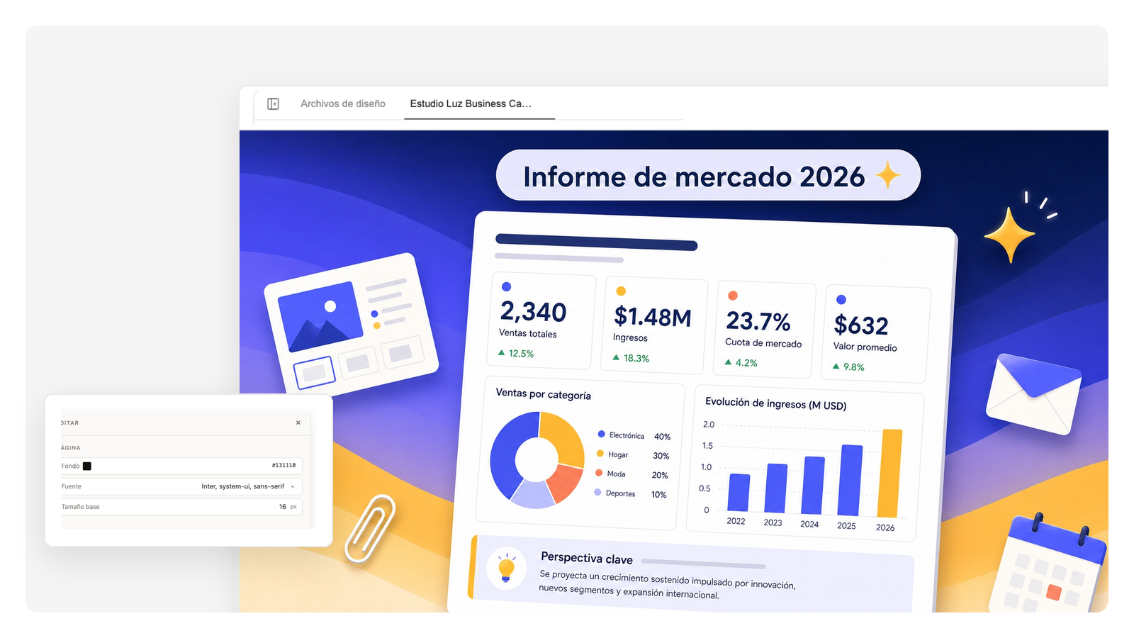 Informes de negocio