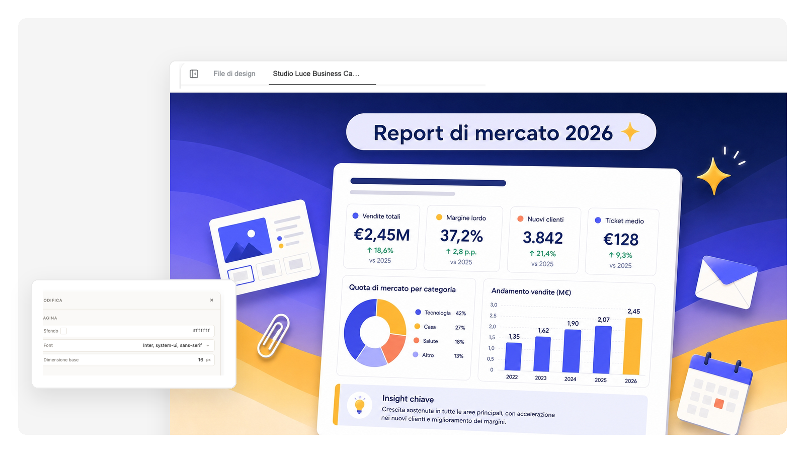 Report di business
