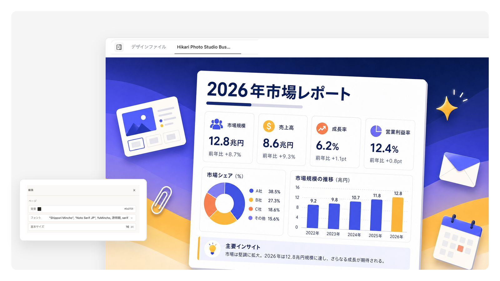 ビジネス レポート