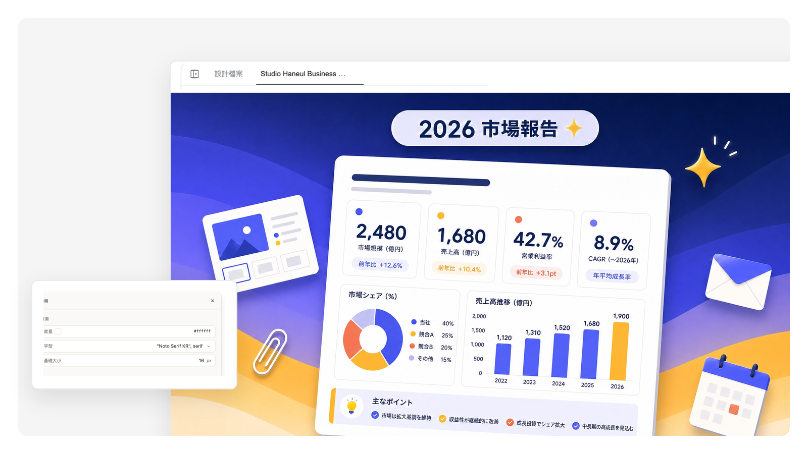 商業報告