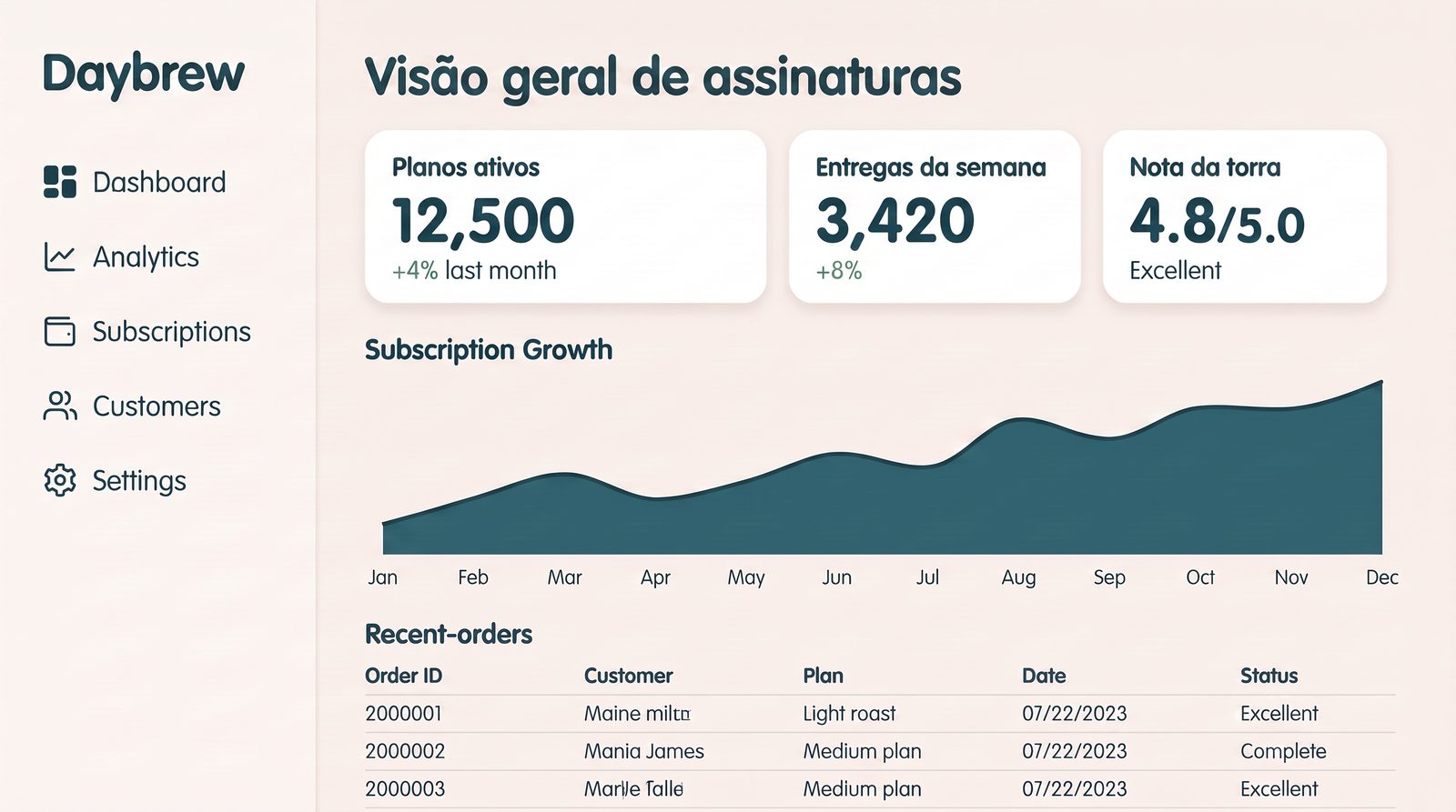 Cases de portfólio — Gerador de Mockup com IA