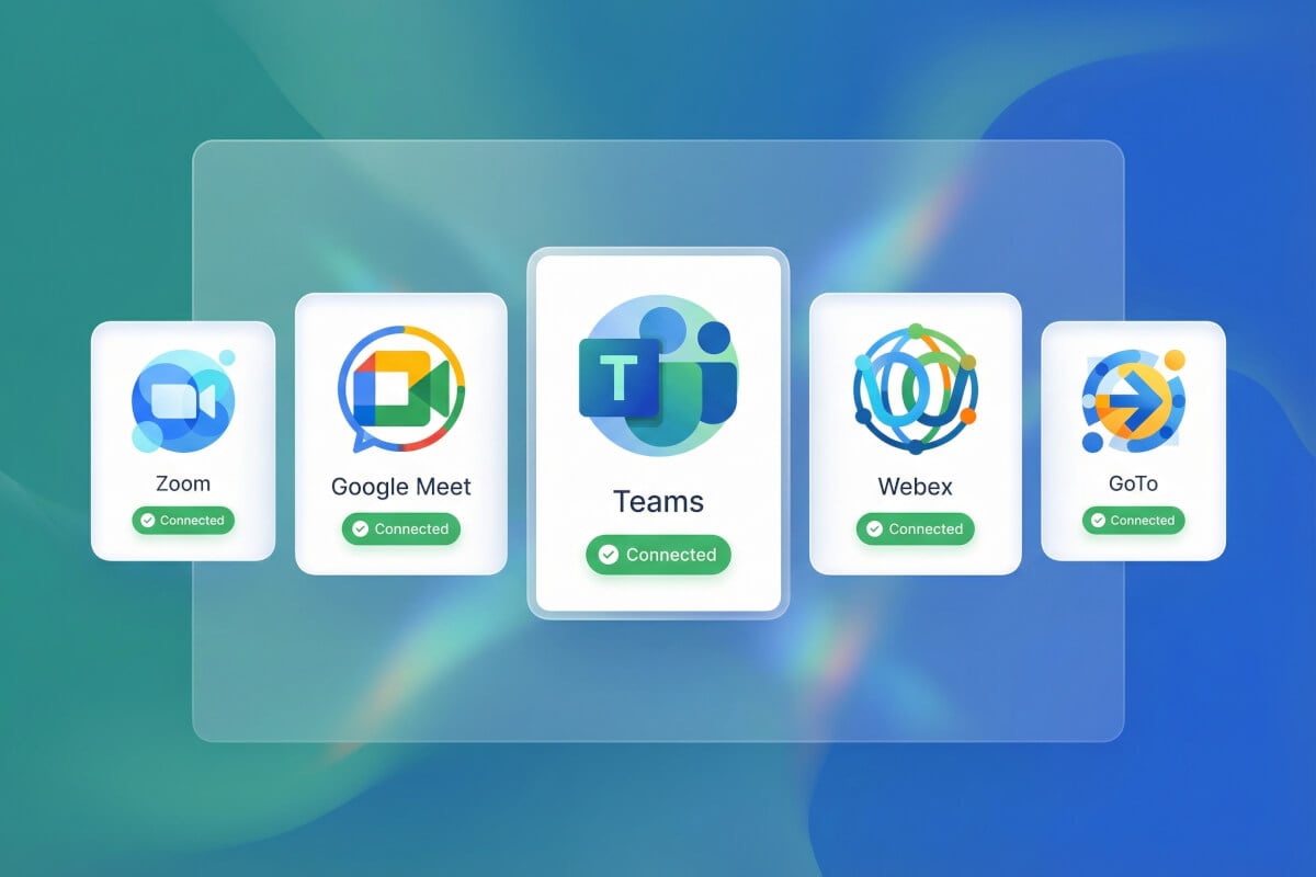 Works across five major platforms