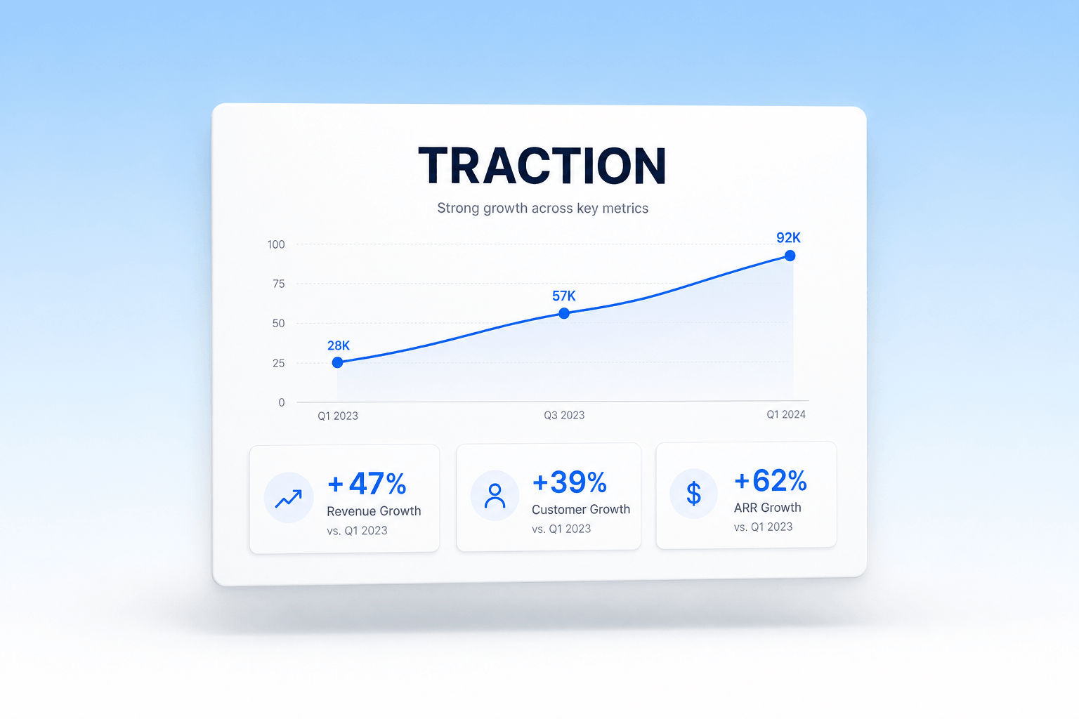 Najlepszy Generator Pitch Deck z AI w 2026