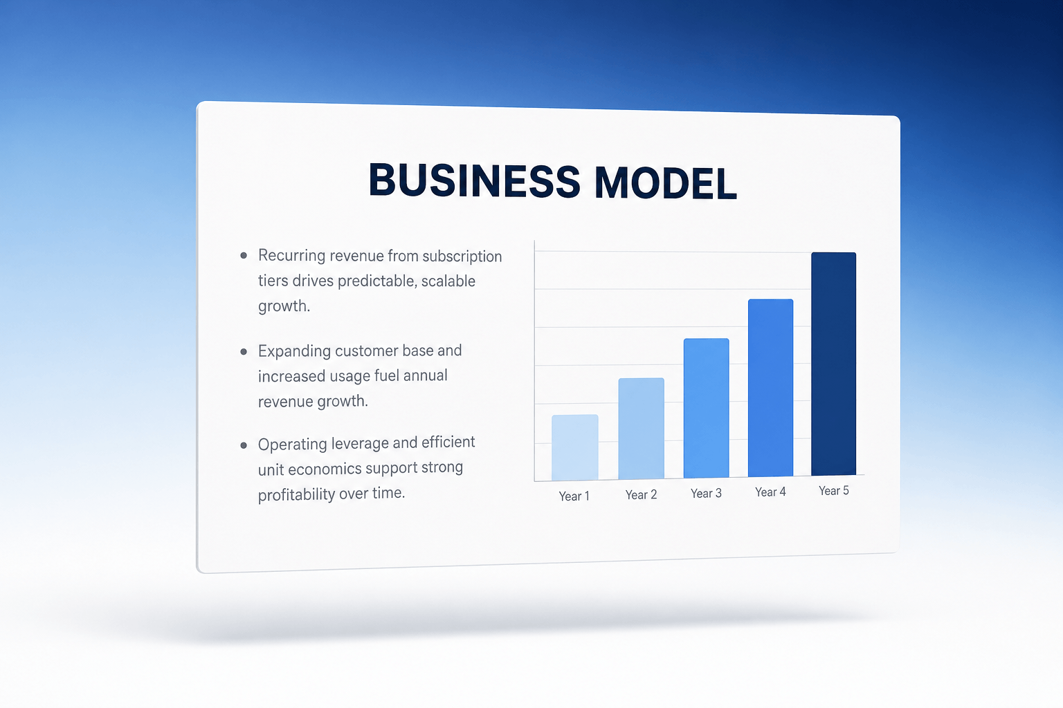 Generator Biznesowego Pitch Deck z AI