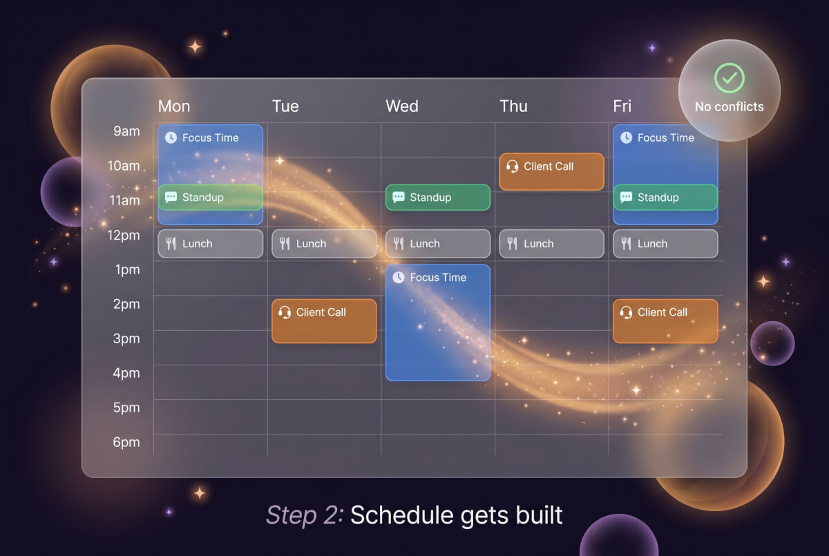 O horário é montado