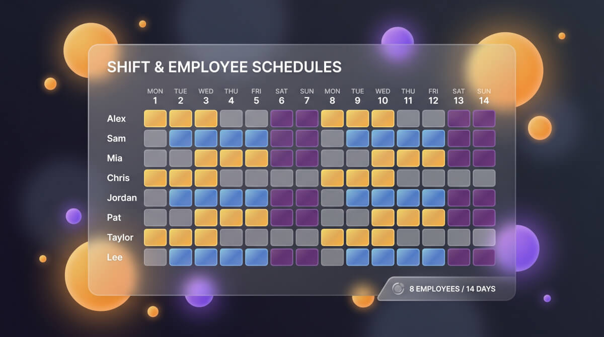 ตารางกะและพนักงาน