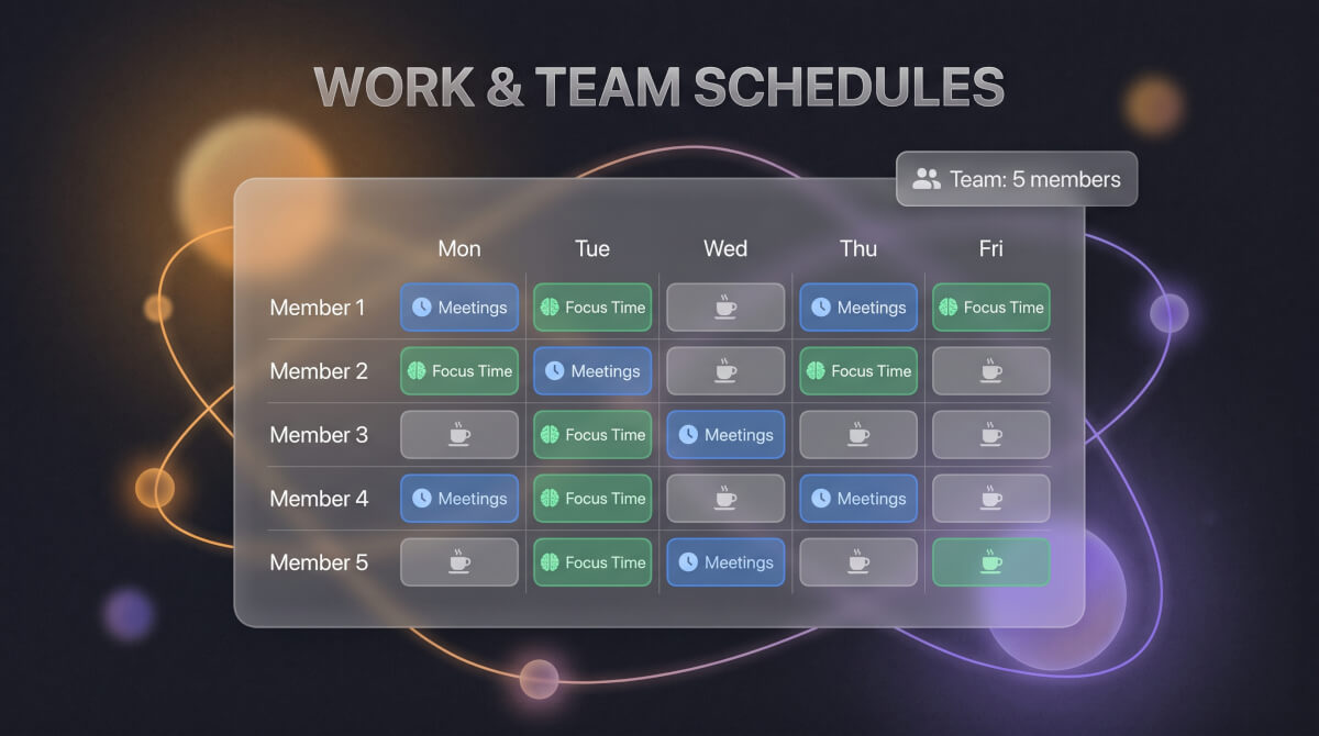 Horários de trabalho e equipe