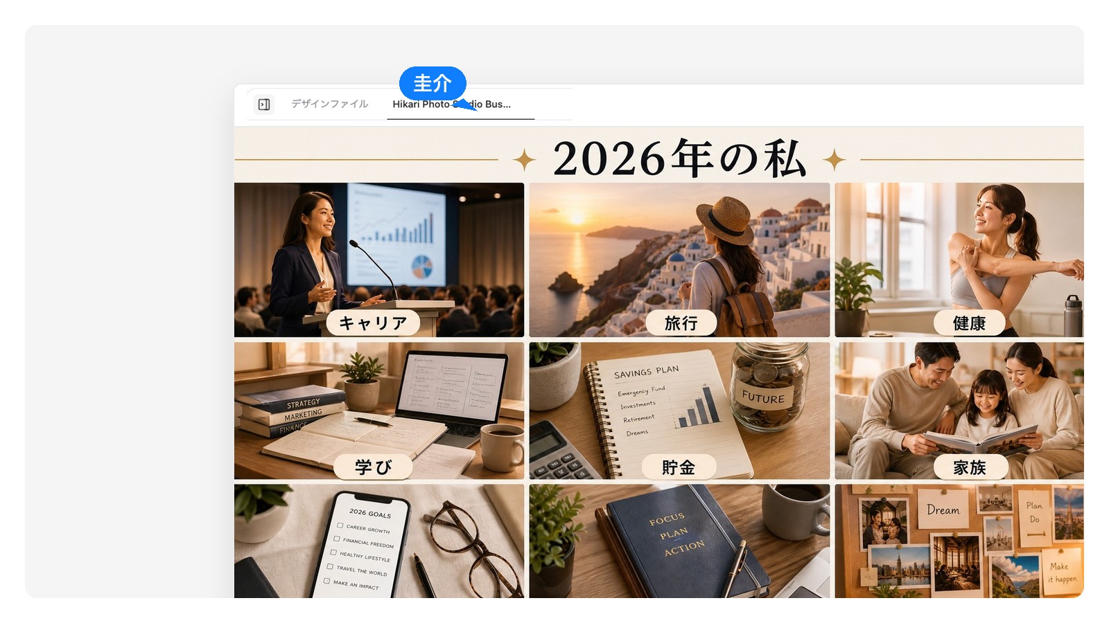 キャリア・ビジネスボード — AIビジョンボードメーカー