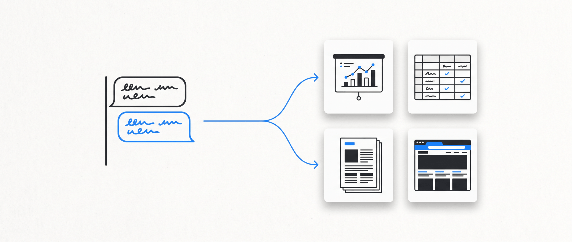 A chat thread branching into a slide deck, spreadsheet, document, and website