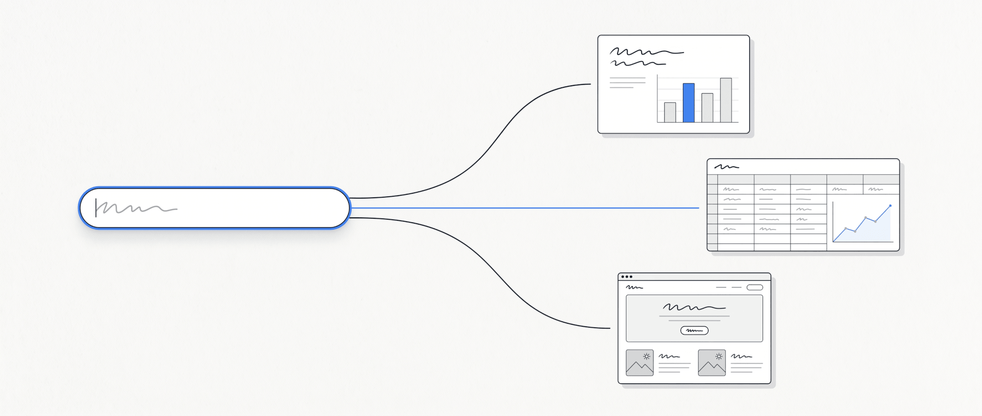 One prompt fanning out into a finished slide deck, spreadsheet, and website