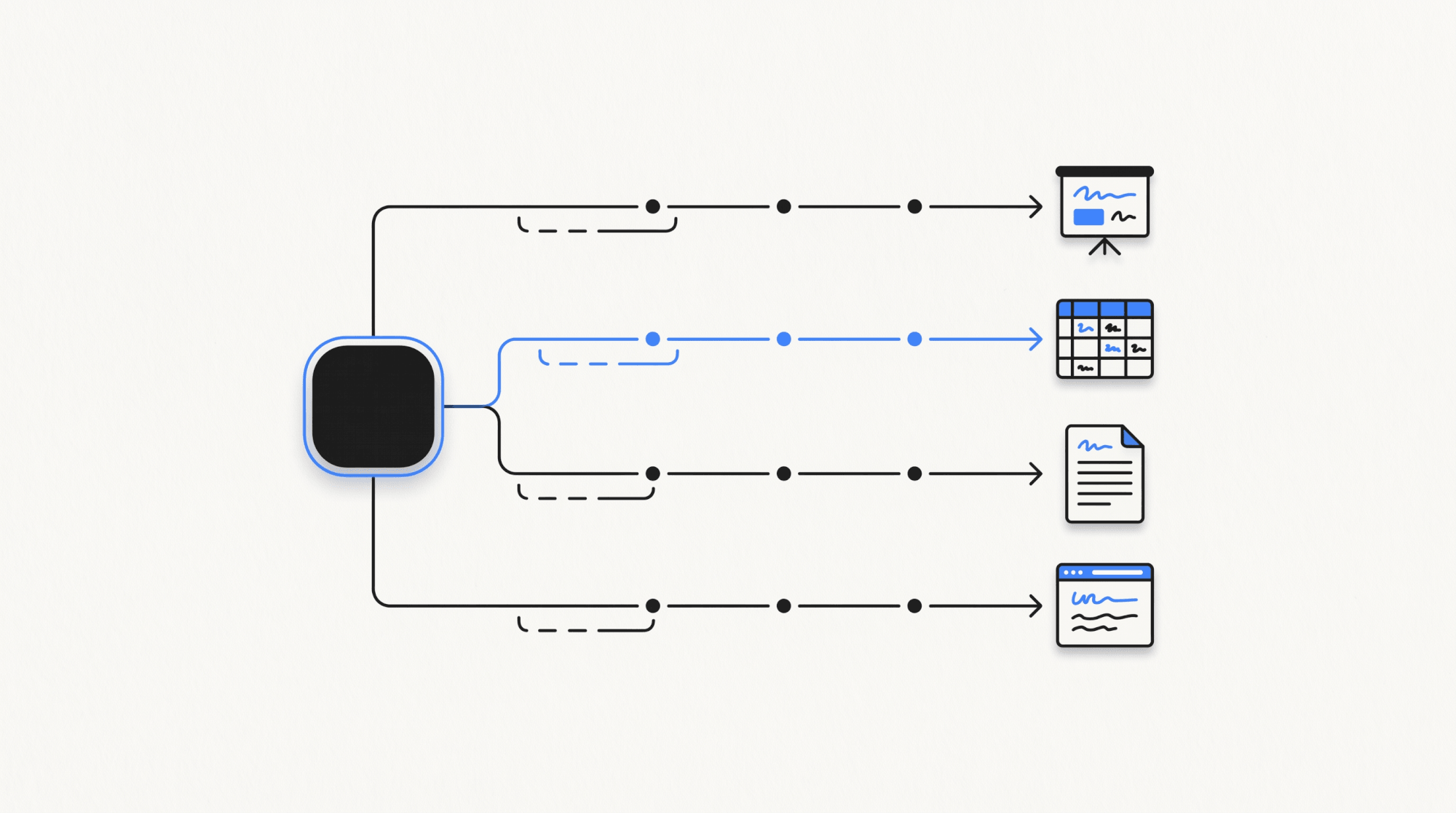 One agent core running four task lanes in parallel, each ending in a finished deliverable