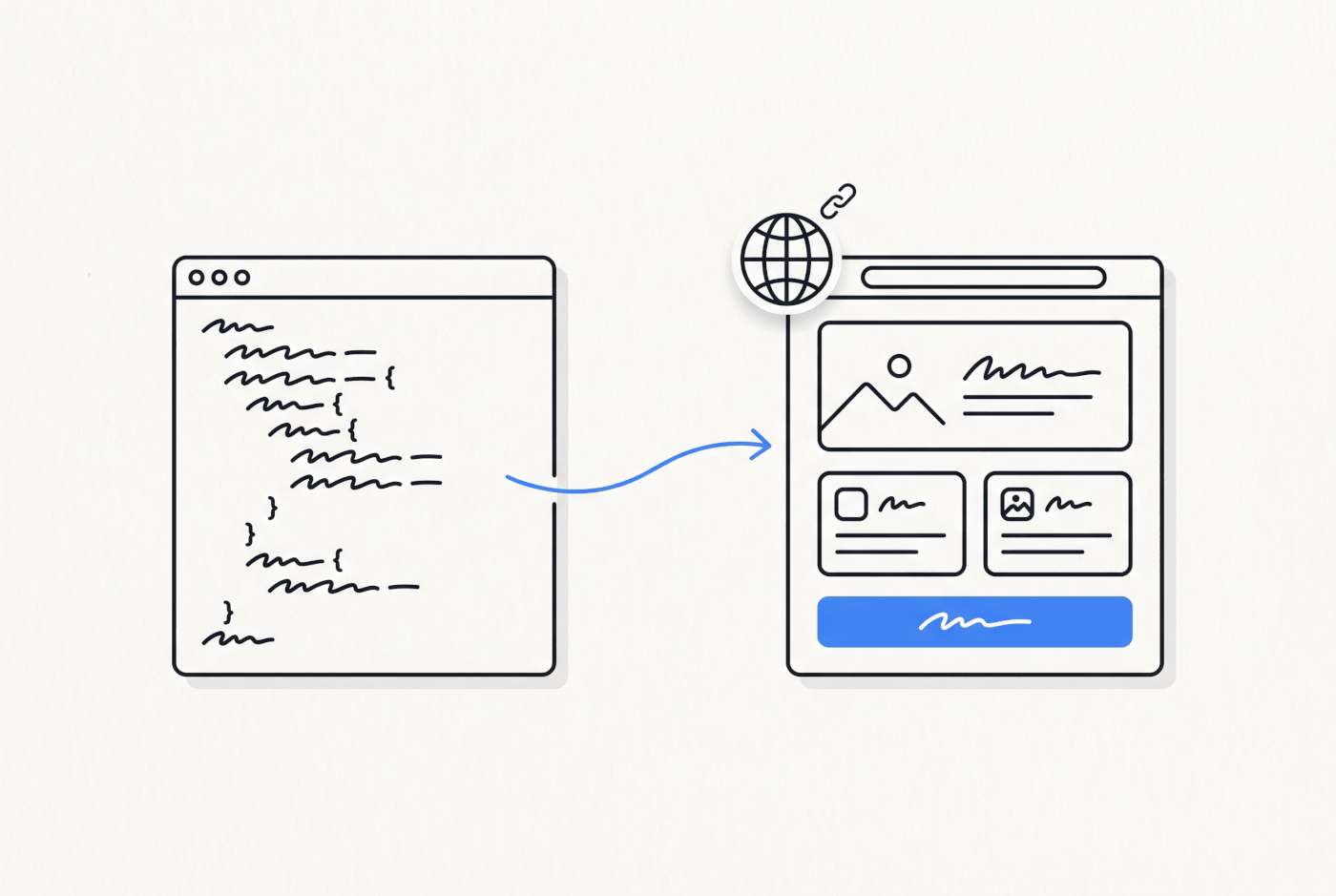 Code editor publishing into a live landing page with a custom domain