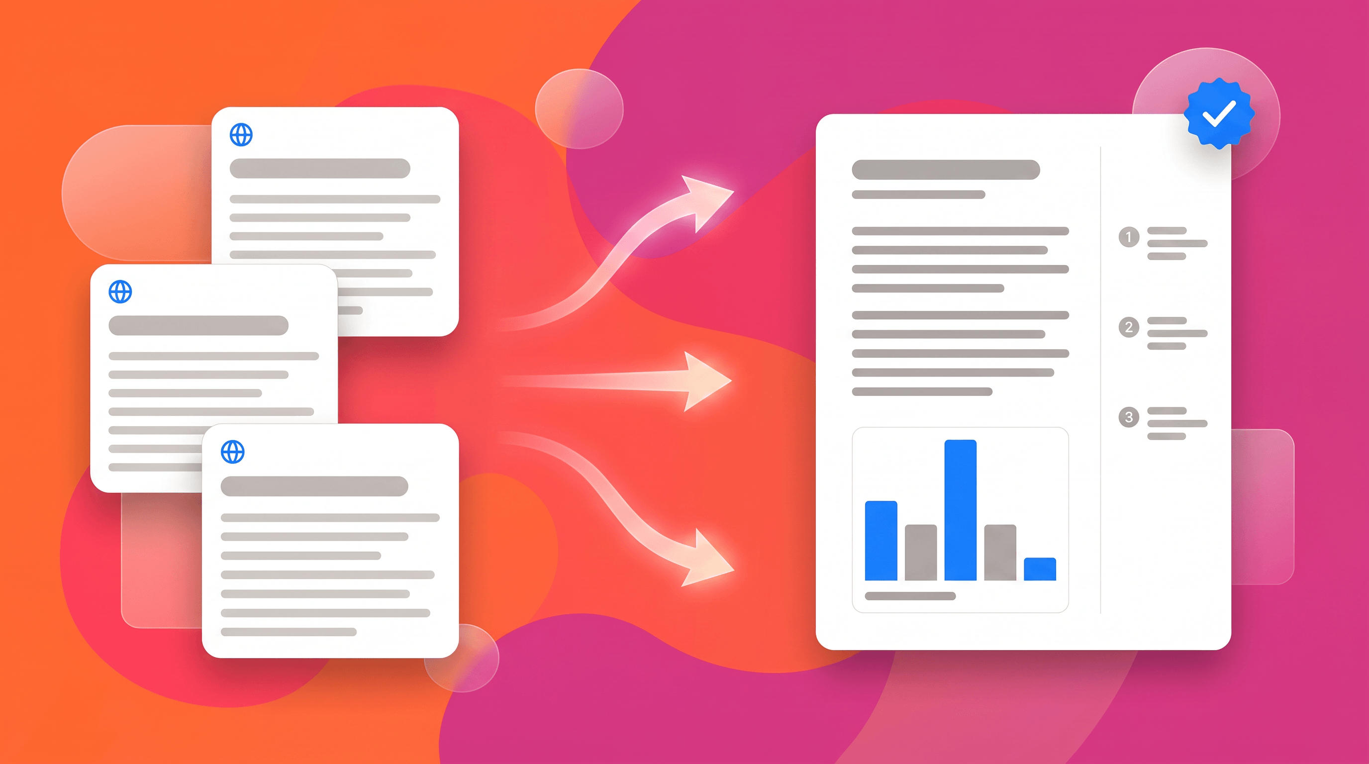 Three web sources merging into one verified research report