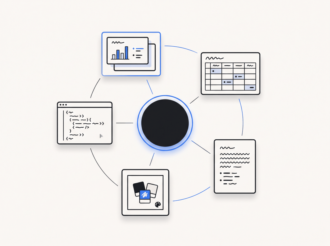 Five workspace tools — slides, sheets, docs, design, and code — orbiting one agent core