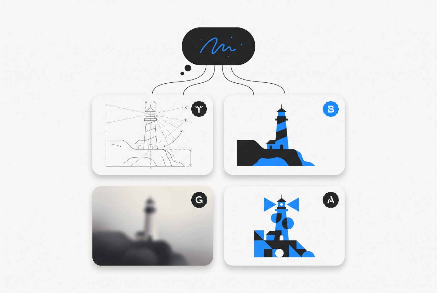 The same lighthouse rendered four ways by four models