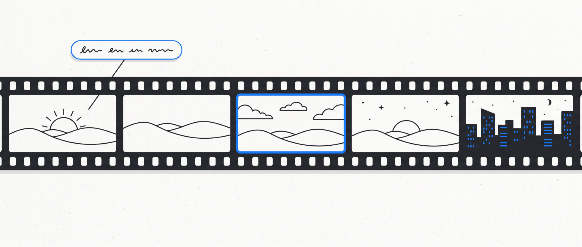 A film strip of one scene evolving across frames, fed by a prompt