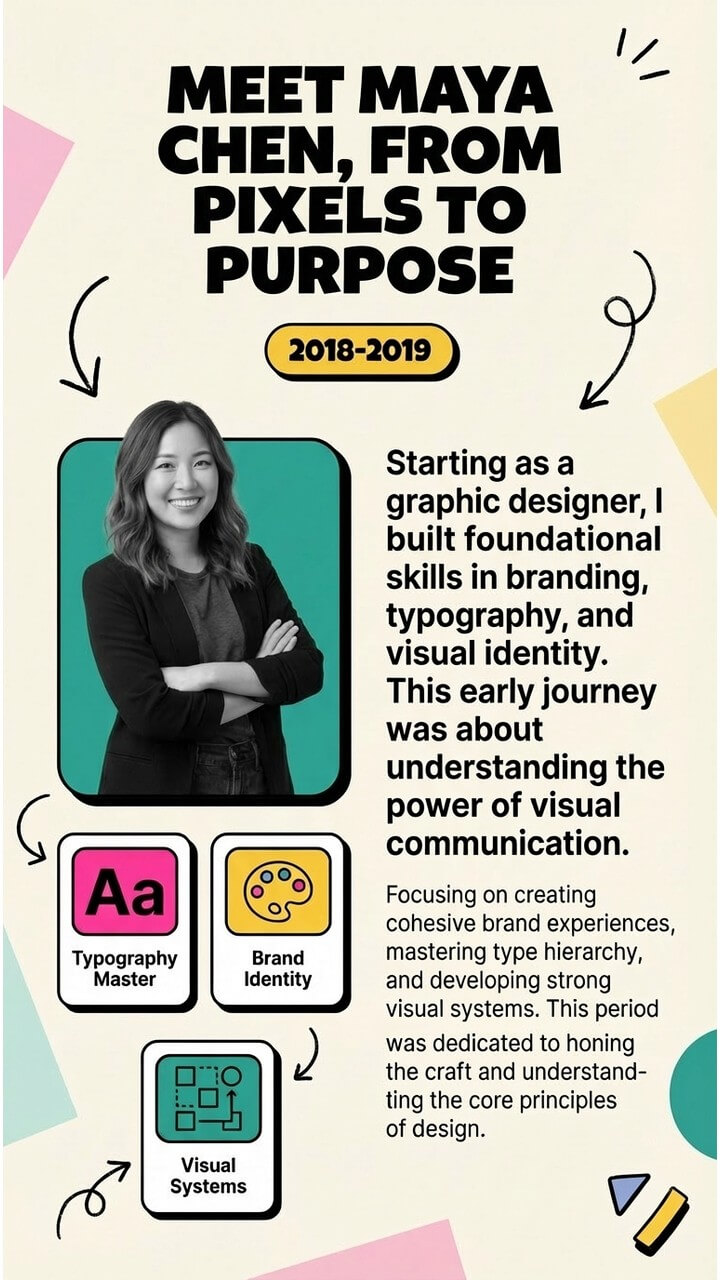LinkedIn carousel frame 1 of 5