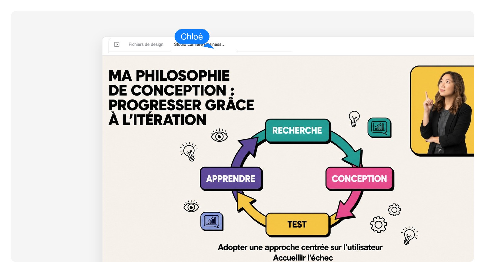 Générateur de Slides LinkedIn