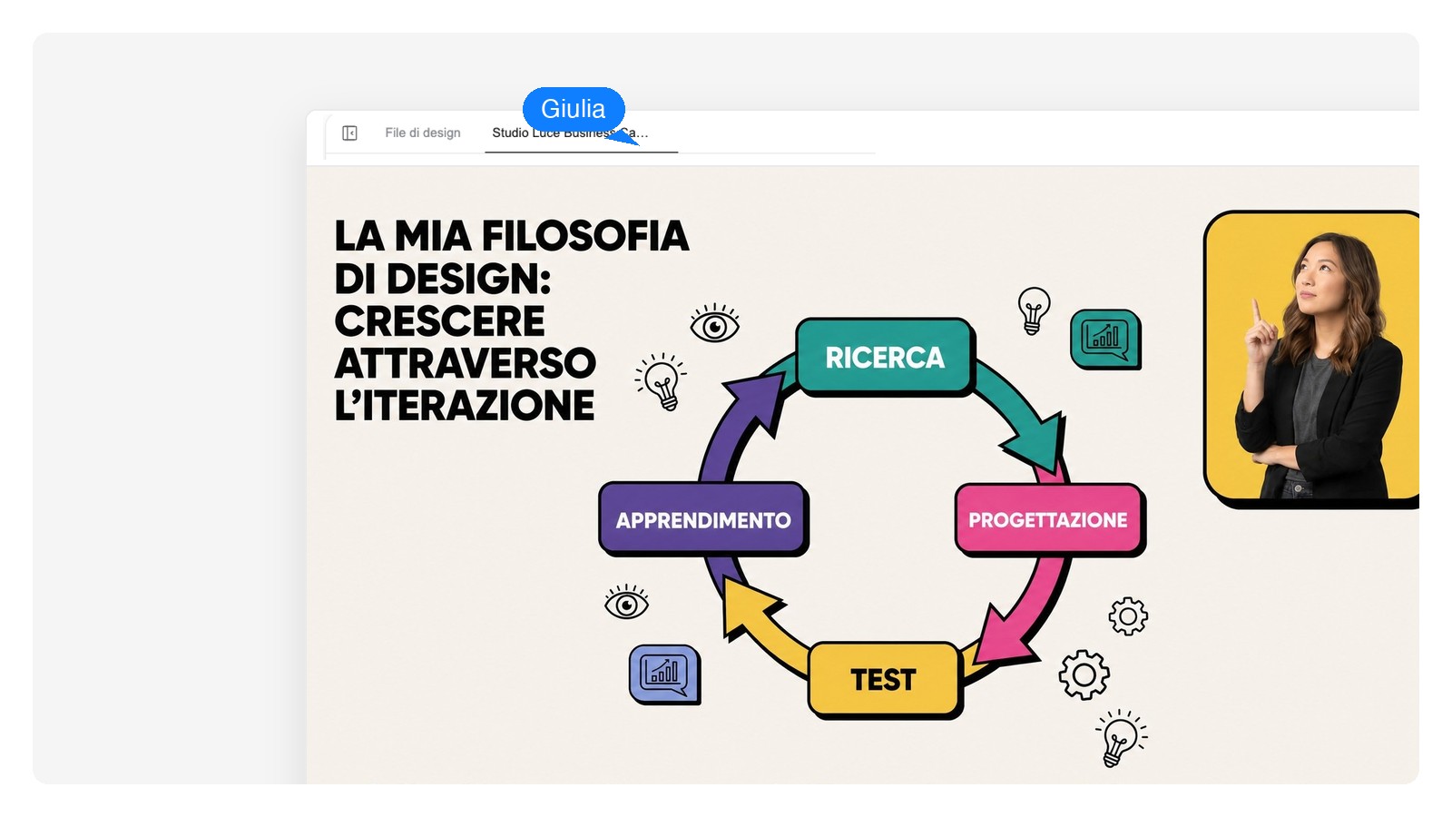 Generatore di Slide LinkedIn