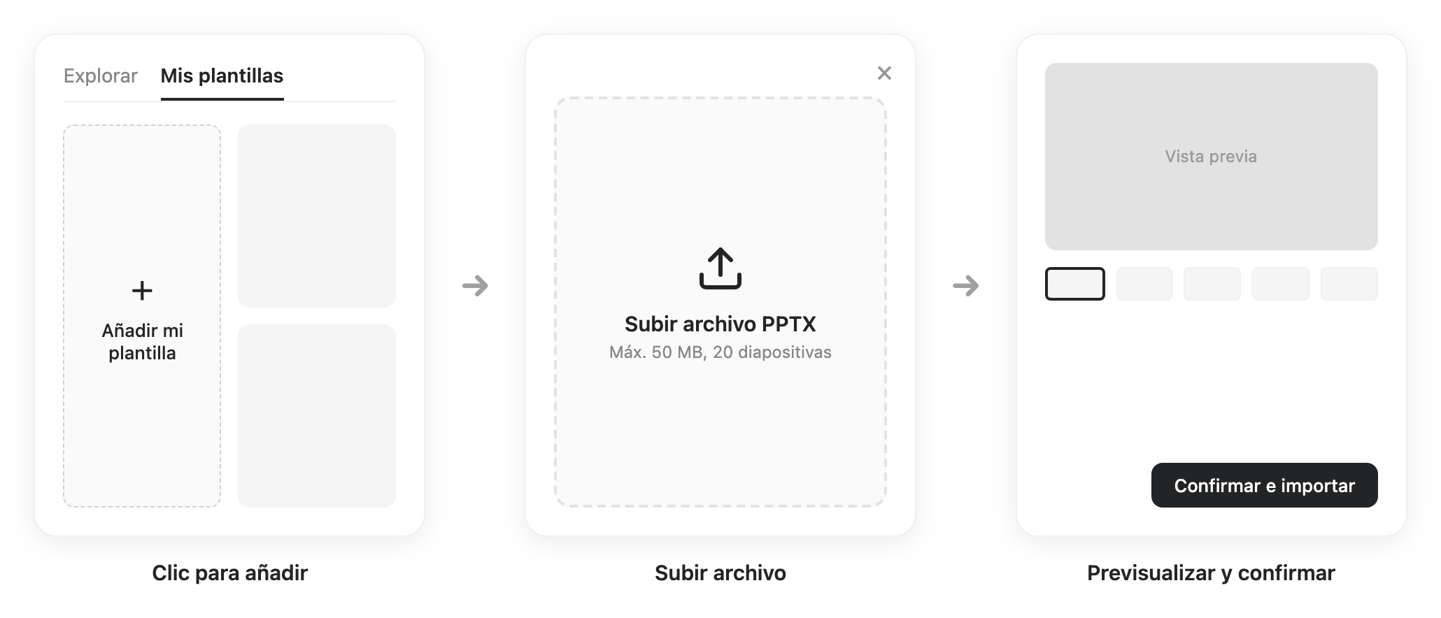 Interfaz para importar archivos PPTX como plantillas