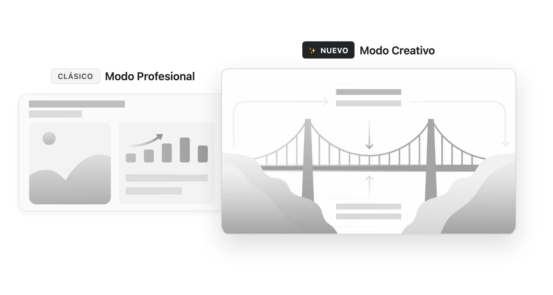 Comparacion Modo Profesional vs Modo Creativo