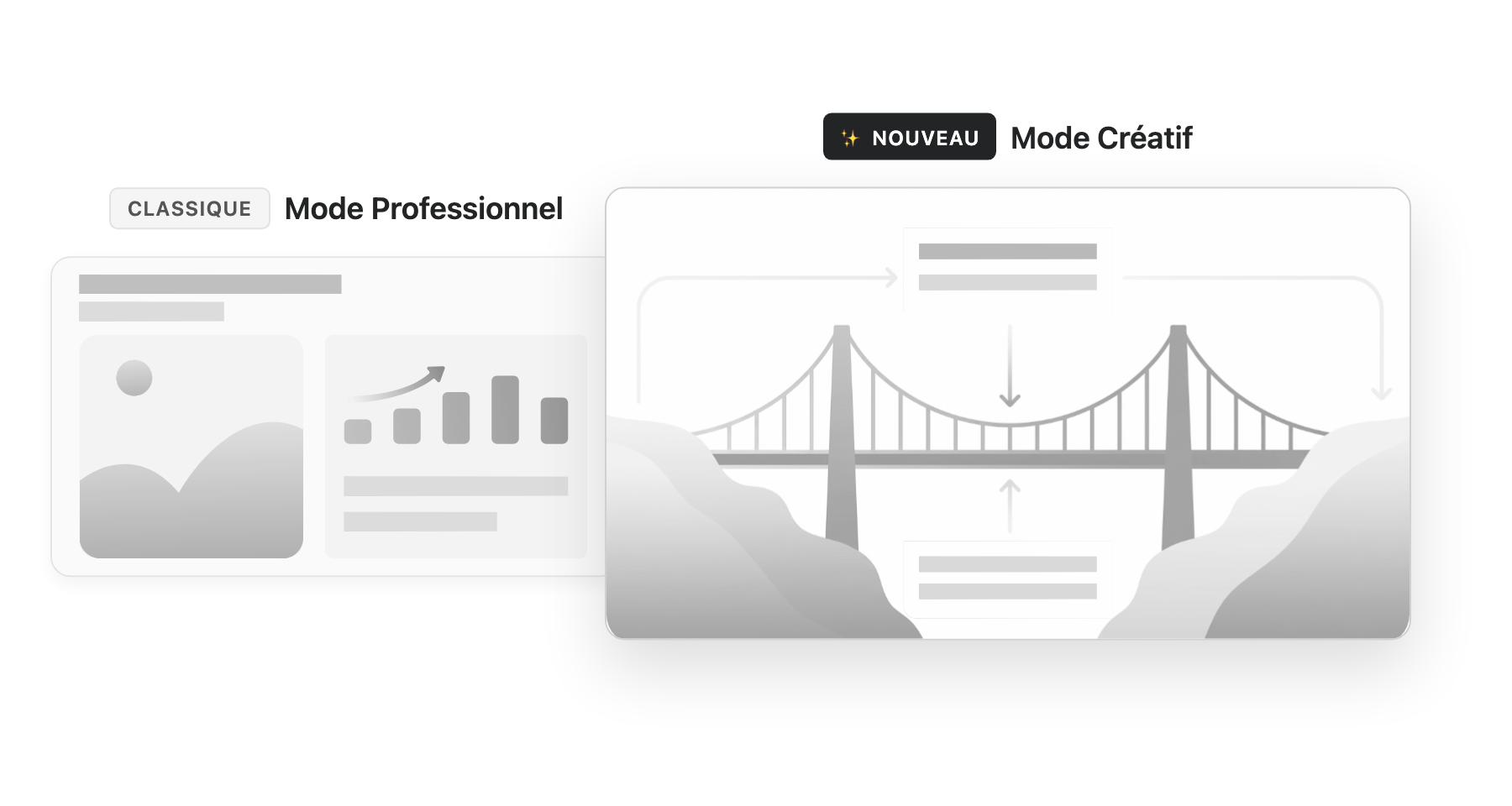 Comparaison Mode Professionnel vs Mode Creatif