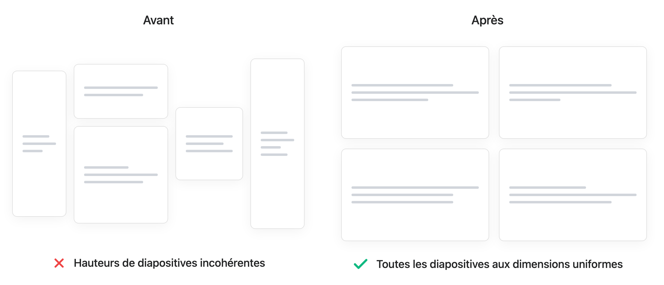 Diapositives de presentation montrant des formats d'image coherents