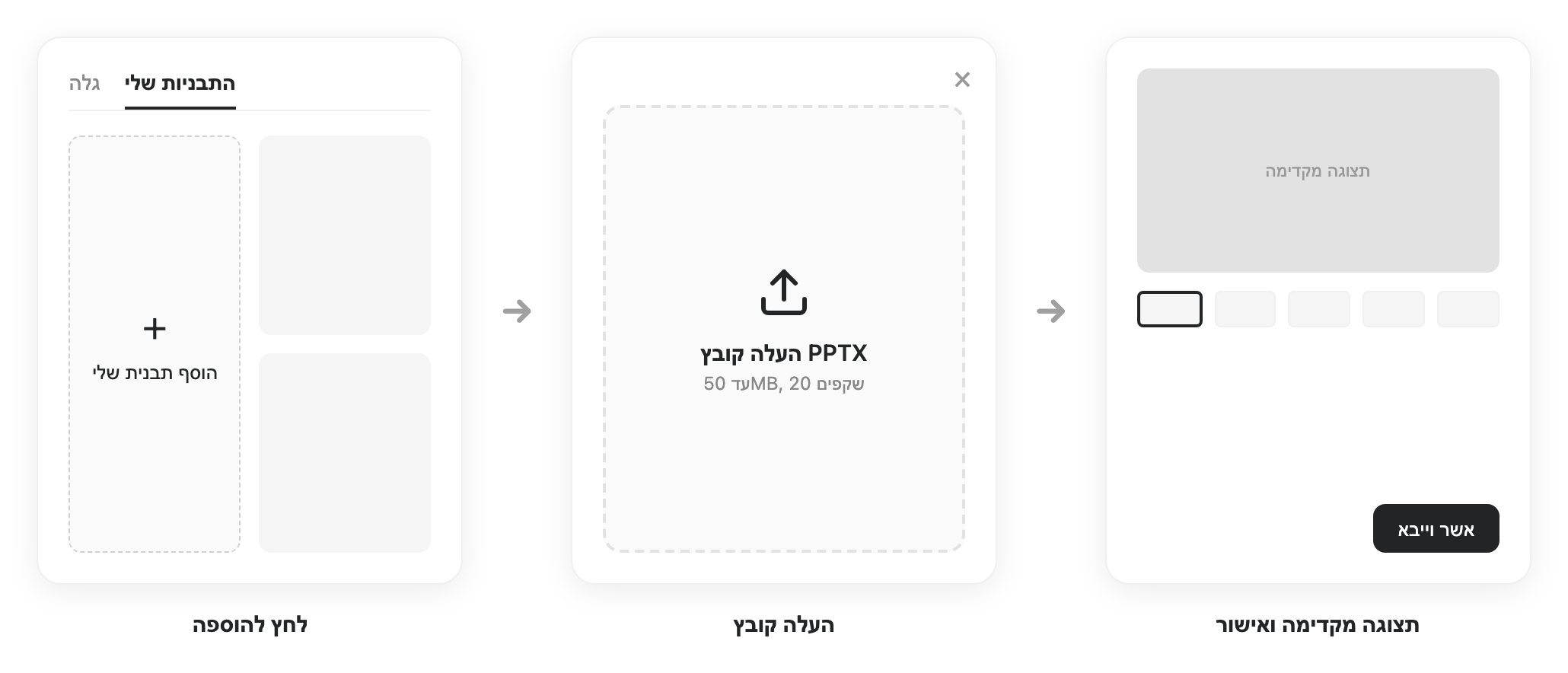 ממשק לייבוא קבצי PPTX כתבניות