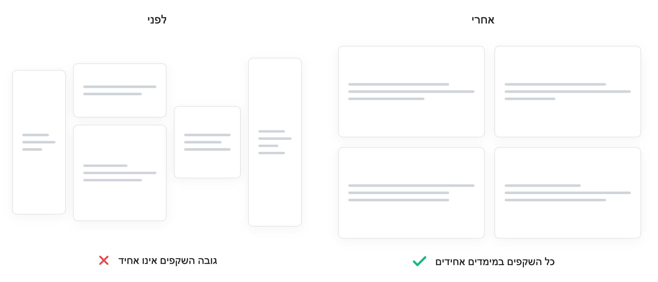 שקופיות מצגת המציגות יחסי גובה-רוחב עקביים