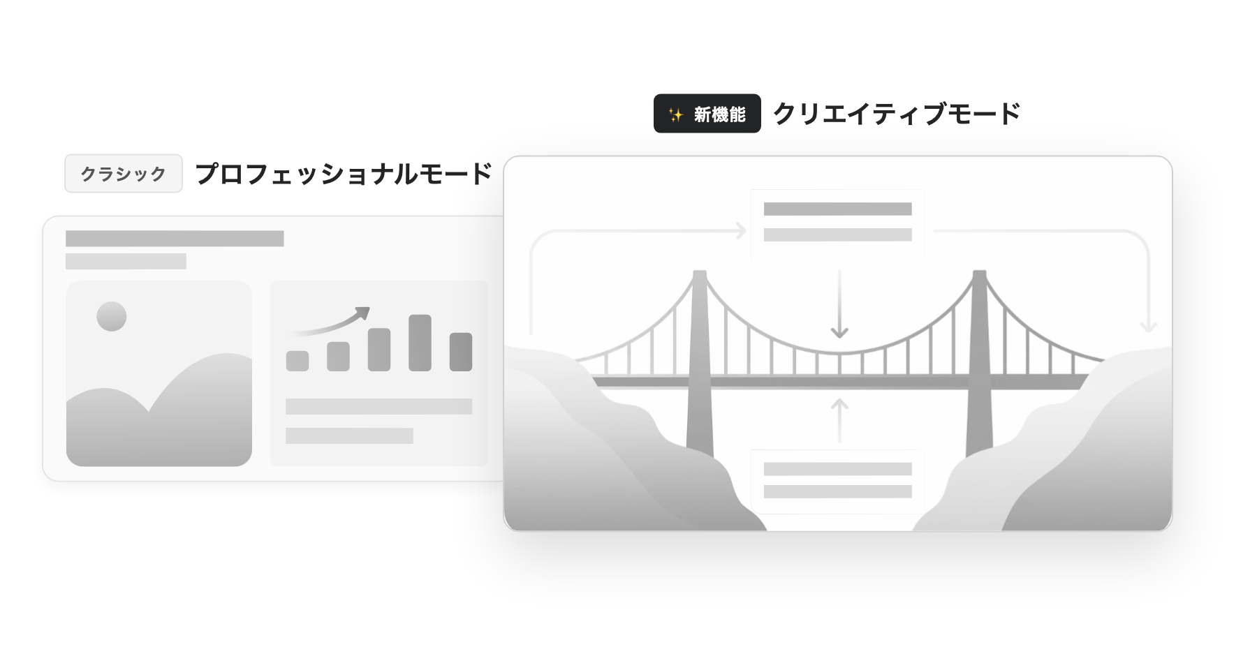 Professionalモード vs Creativeモードの比較
