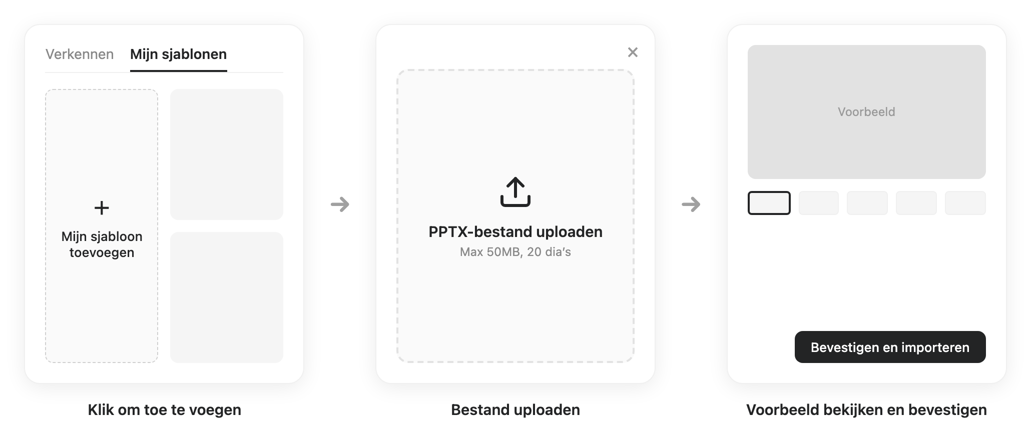 Interface voor het importeren van PPTX-bestanden als sjablonen