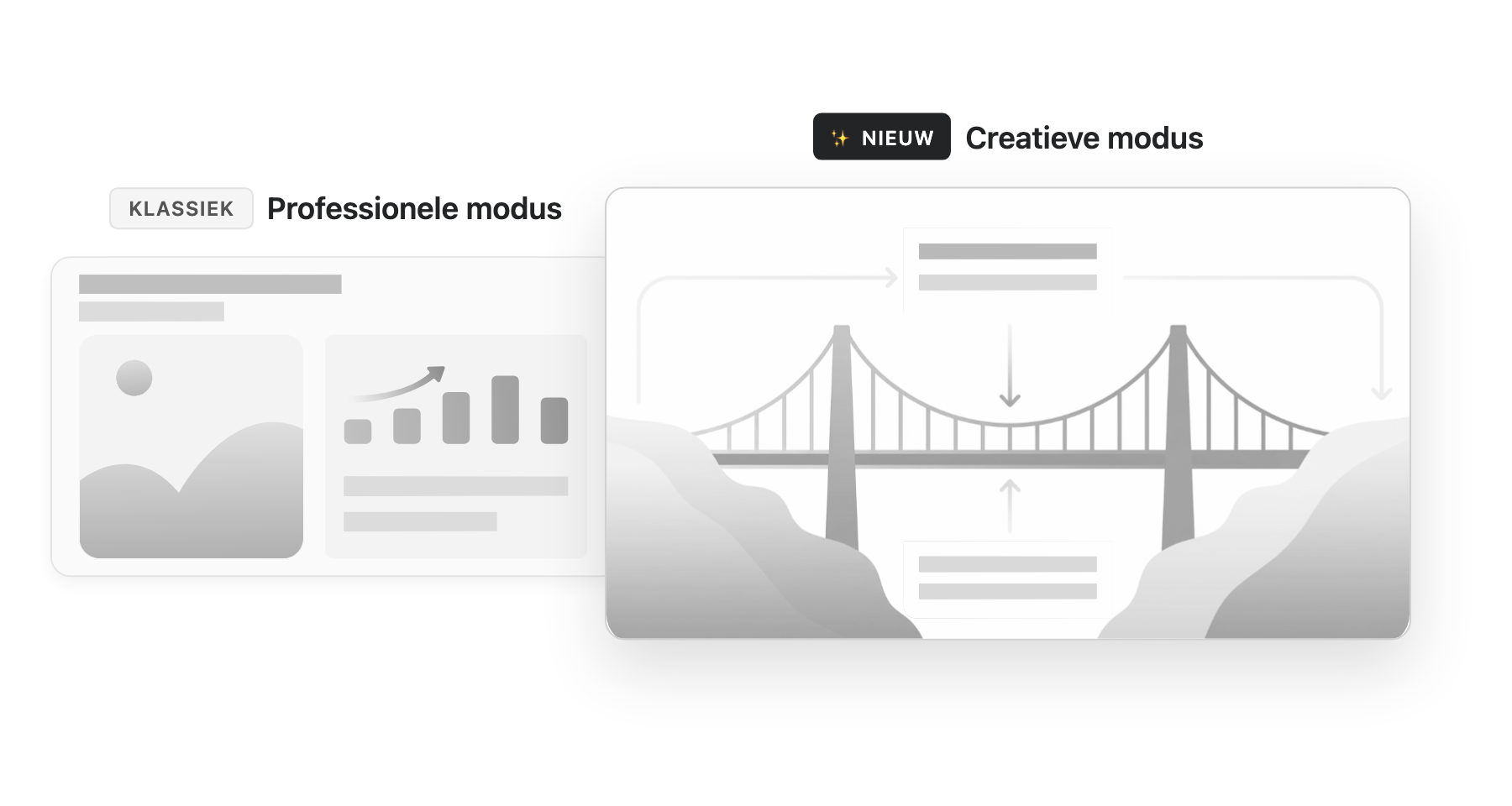Vergelijking Professionele modus vs Creatieve modus