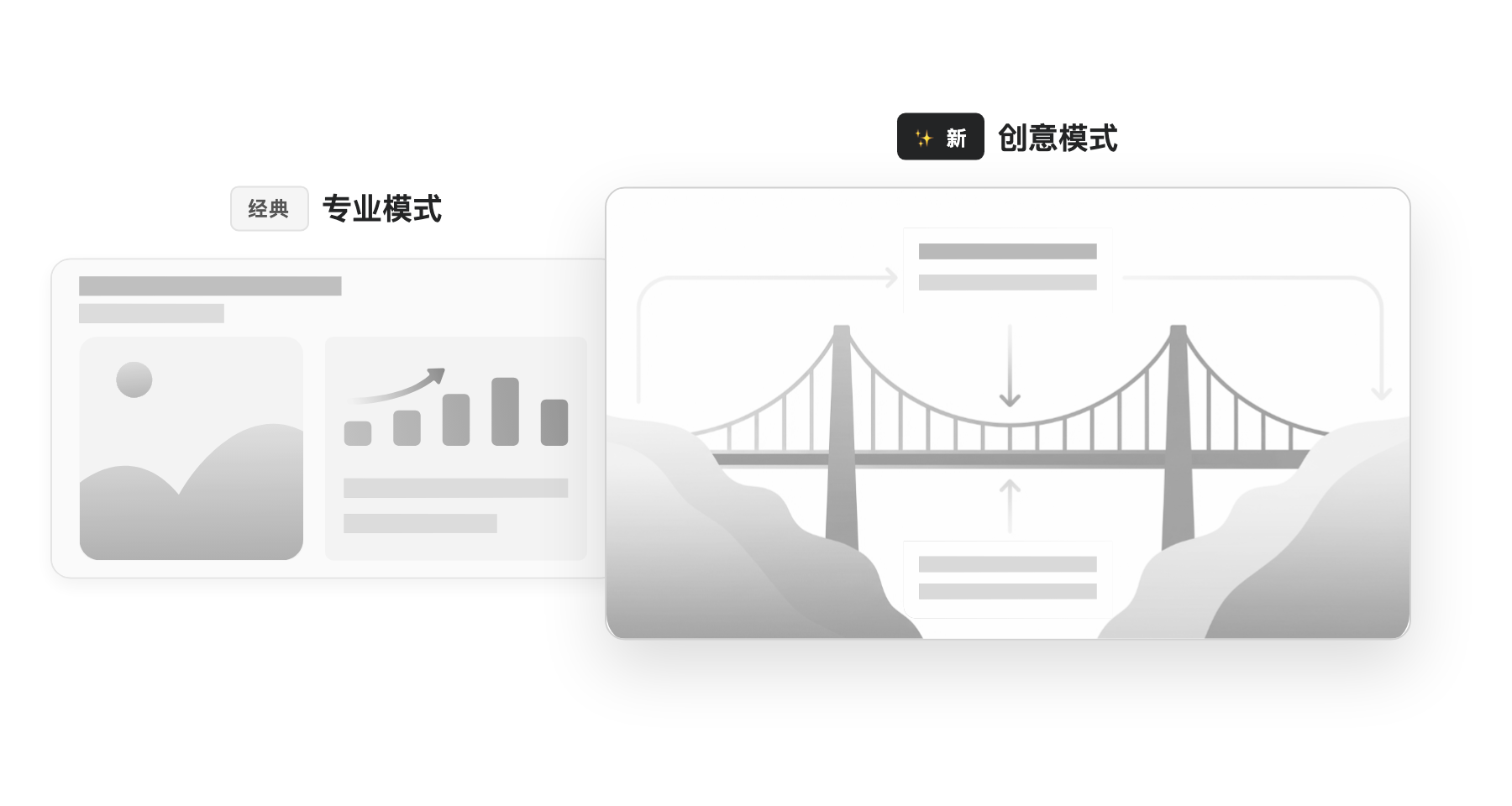 专业模式与创意模式对比